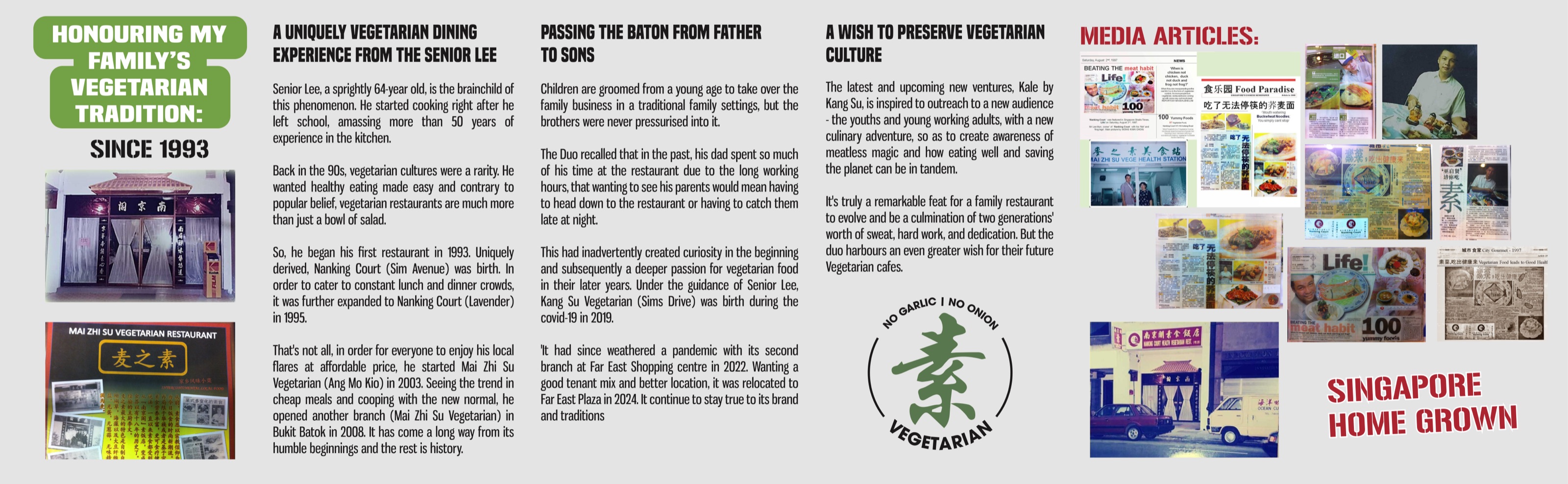 Full Kale wall sticker: Honouring my family’s vegetarian tradition since 1993, passing the baton, wish to preserve vegetarian culture, and media articles